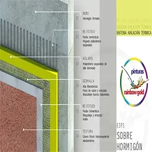 eifs hormigón