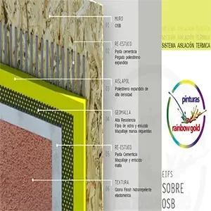 eifs osb
